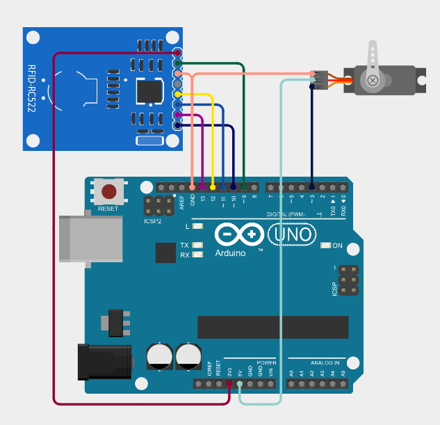 Circuit diagram for Automatic Car Gate Control